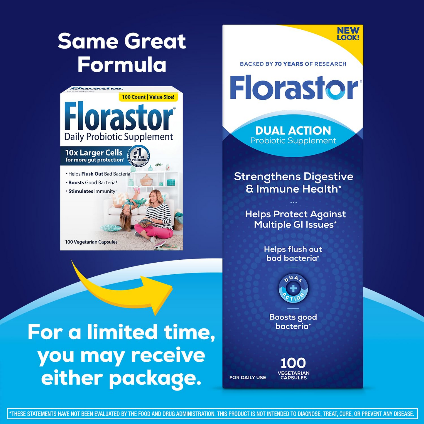 Florastore Dual Action ProbioticSupplement: The Last Probiotic You'lEver Need TM