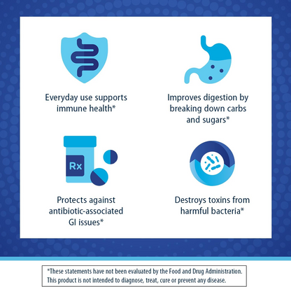 Florastore Dual Action ProbioticSupplement: The Last Probiotic You'lEver Need TM